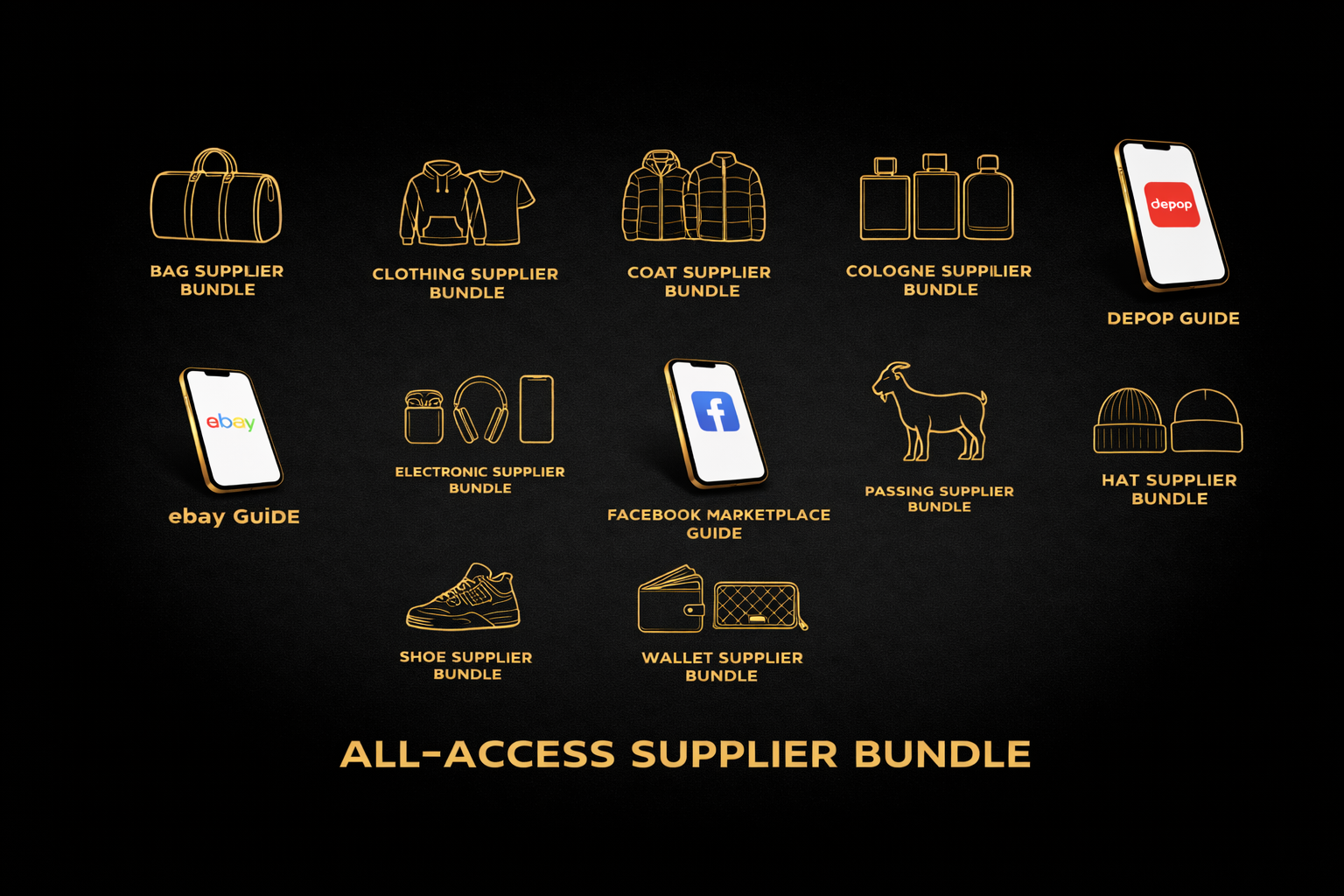 All Access Supplier Bundle + Guides